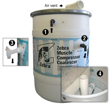 F15AC oil water separator