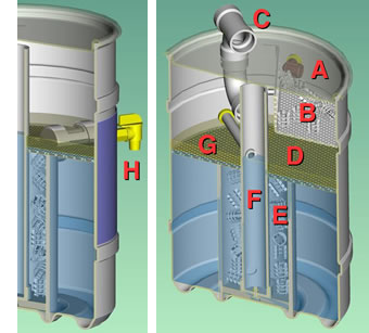 inside F15AC
